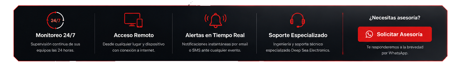 barra monitoreo