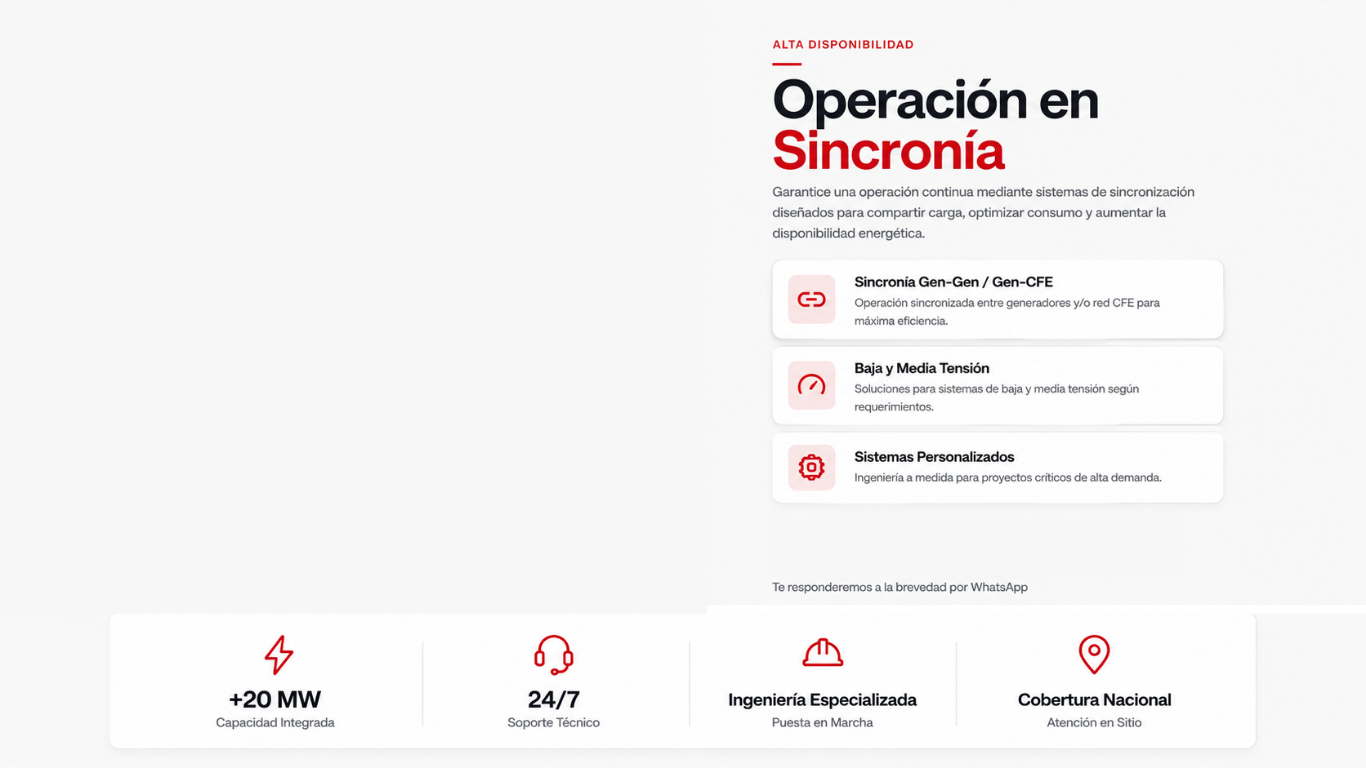 sincronia