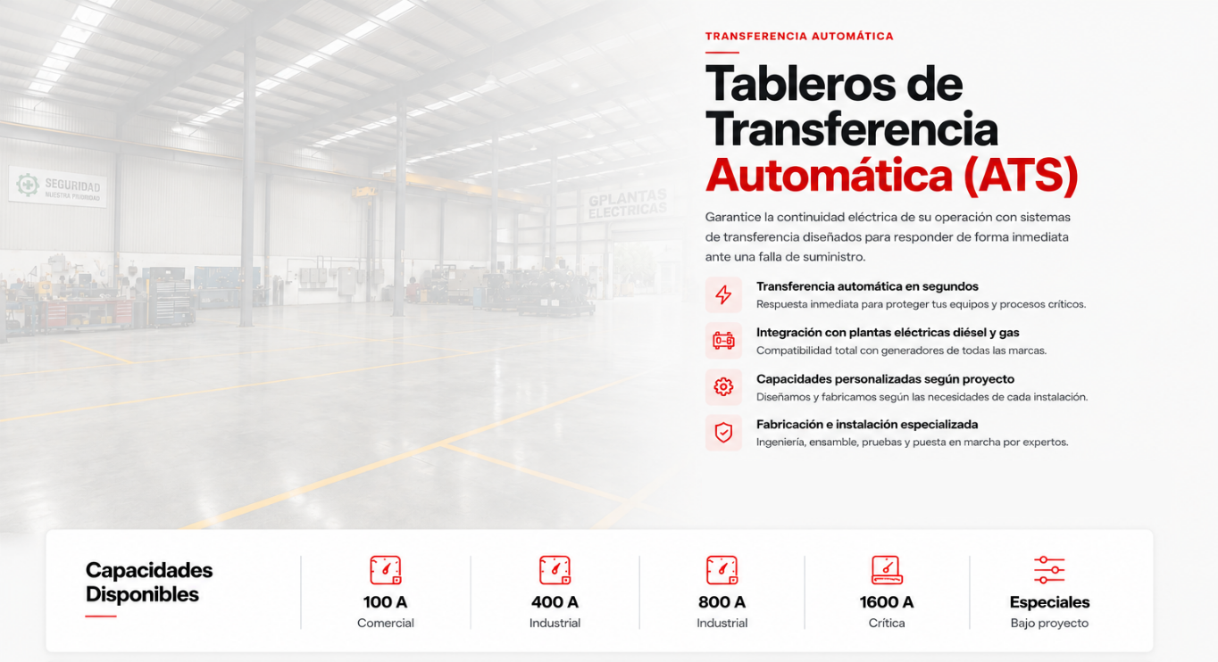 tablero propuesta